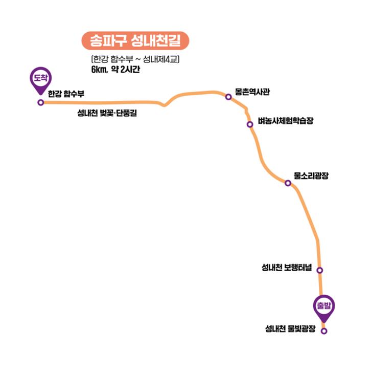 도심속의하루 이미지