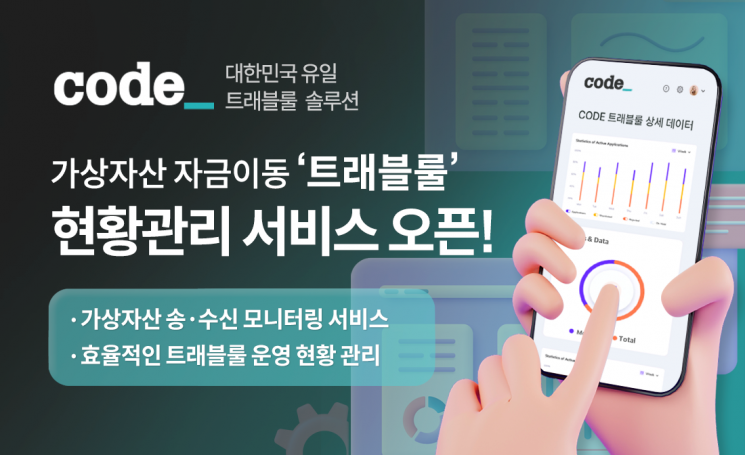 트래블 수 이미지