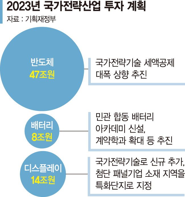 지원산업개발 이미지