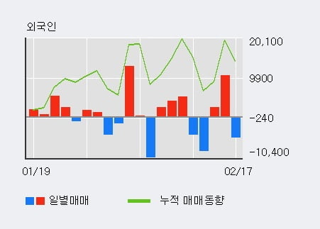아이쓰리시스템(주) 이미지