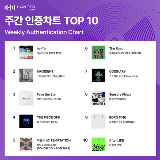 (주)피스페이스 이미지