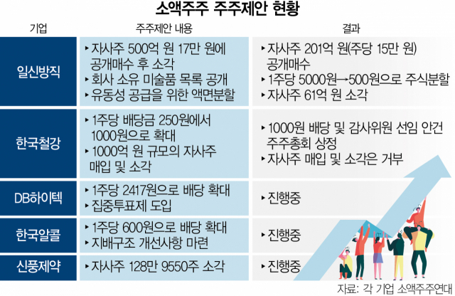 개미군단 이미지