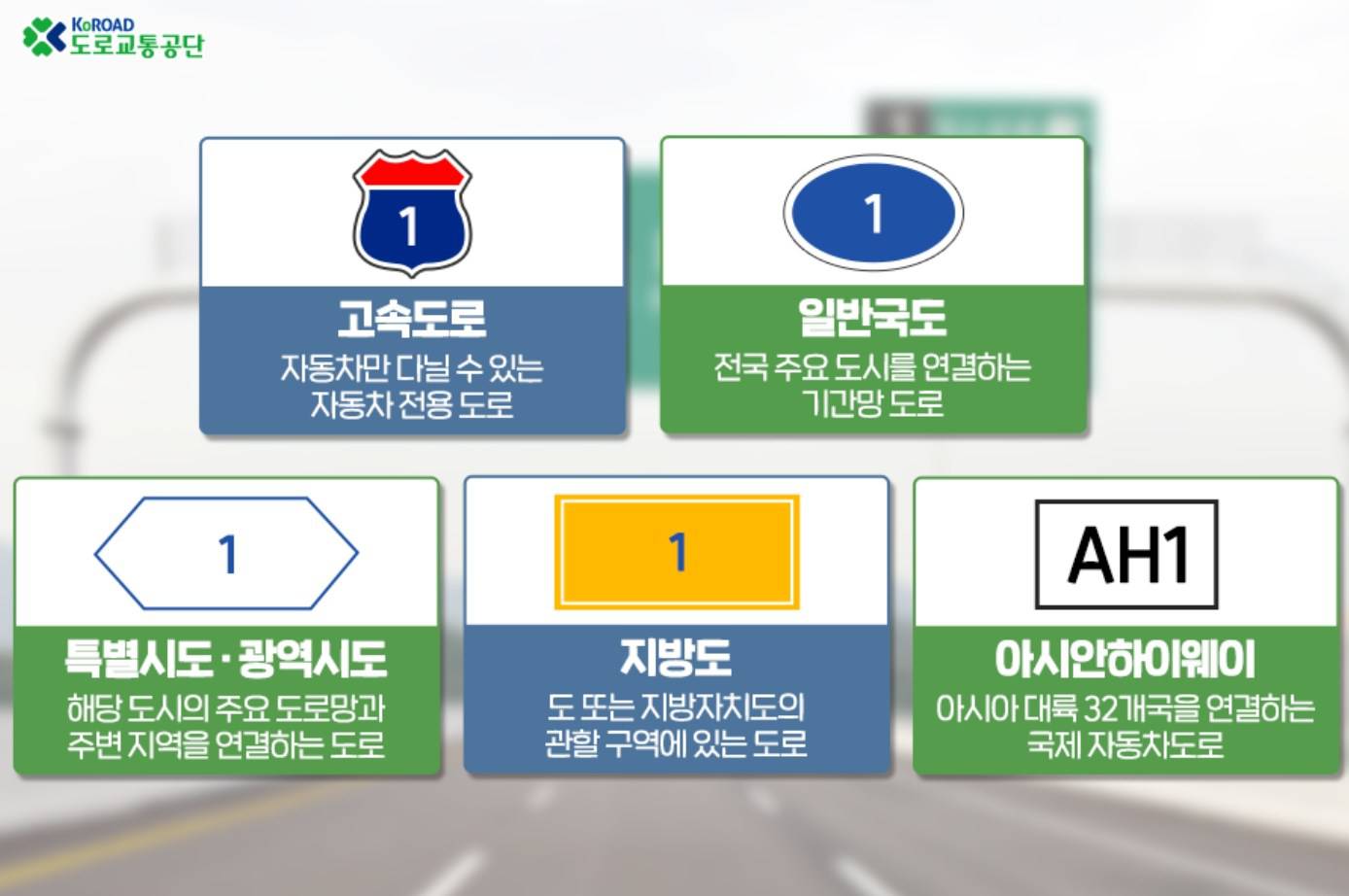 색깔과 숫자, 모양 따라 달라지는 ‘도로표지판’ 의미