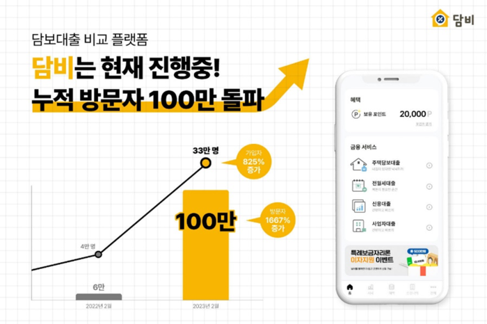 담비 이미지