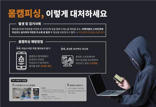 한피싱 이미지