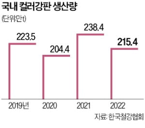 가전슈퍼 이미지