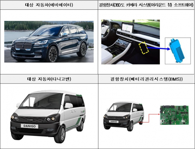대창밧데리 이미지