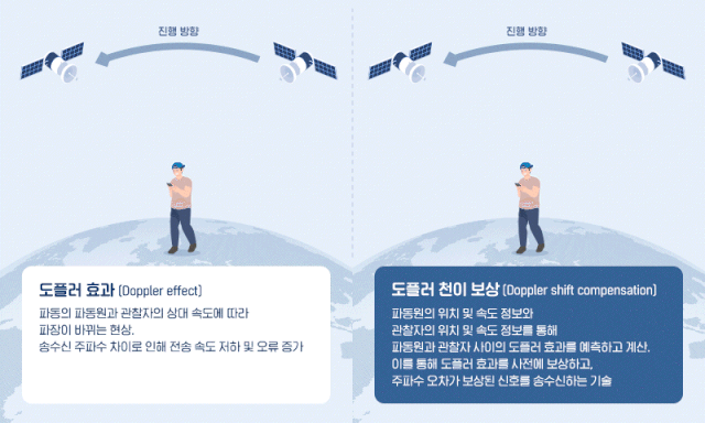 빛나통신 이미지