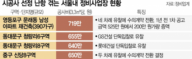 시공사 이미지