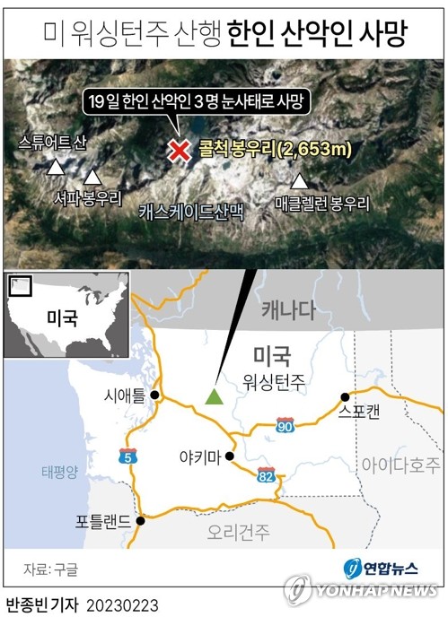 (주)그래픽 이미지