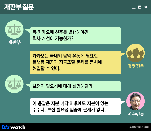 신주 이미지