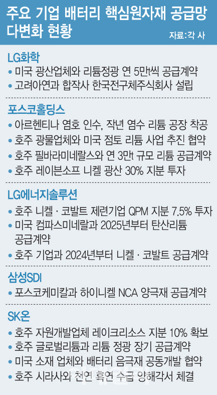 정광기업 이미지