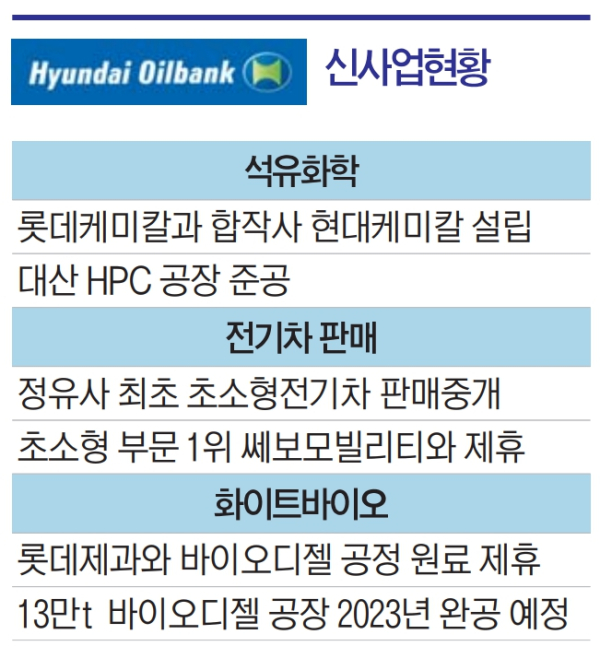 샘터주유소 이미지