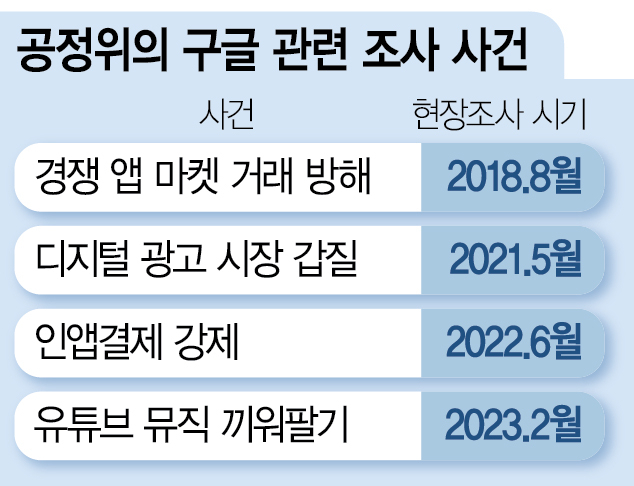 뮤직콜 이미지