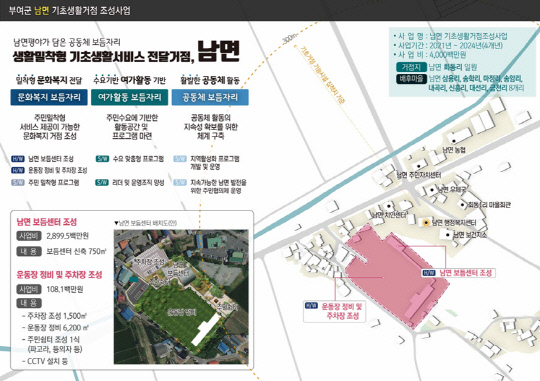 남면 이미지