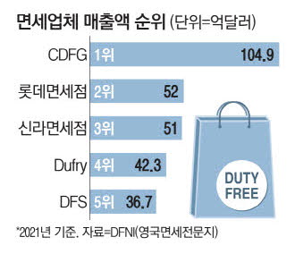 국영 이미지