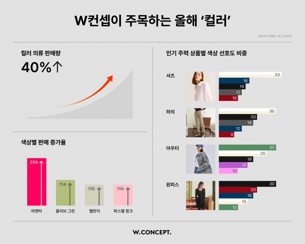 컨셉베이지 이미지