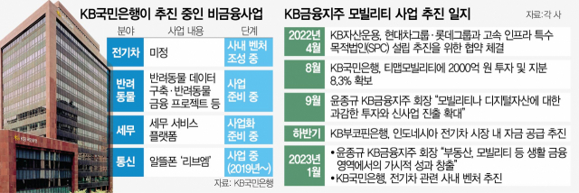 금산전기 이미지