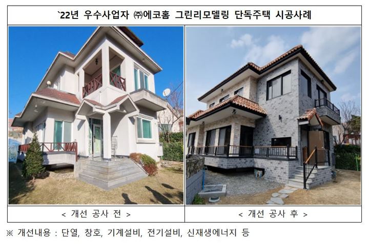 그린안전 이미지