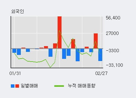 (주)제테마 이미지
