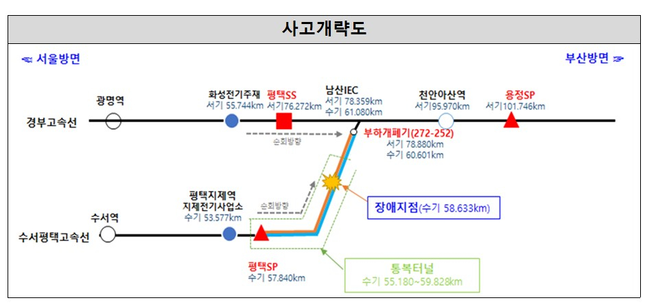 일신건설엔지니어링 이미지
