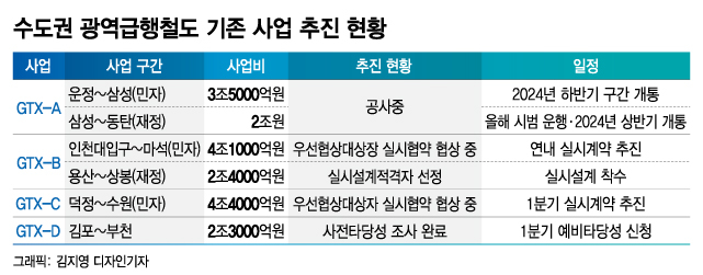 건축사사무소서현 이미지