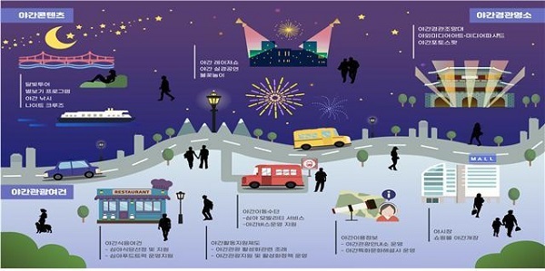한빛관광 이미지