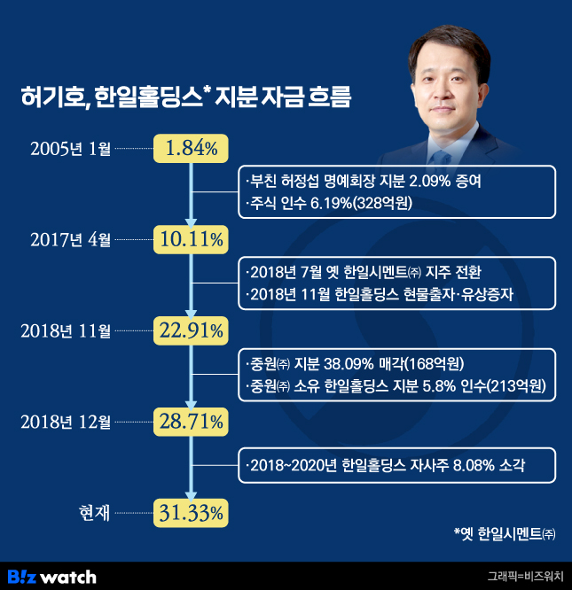 한일솔루션 이미지