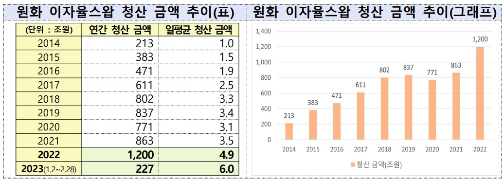청산중기 이미지