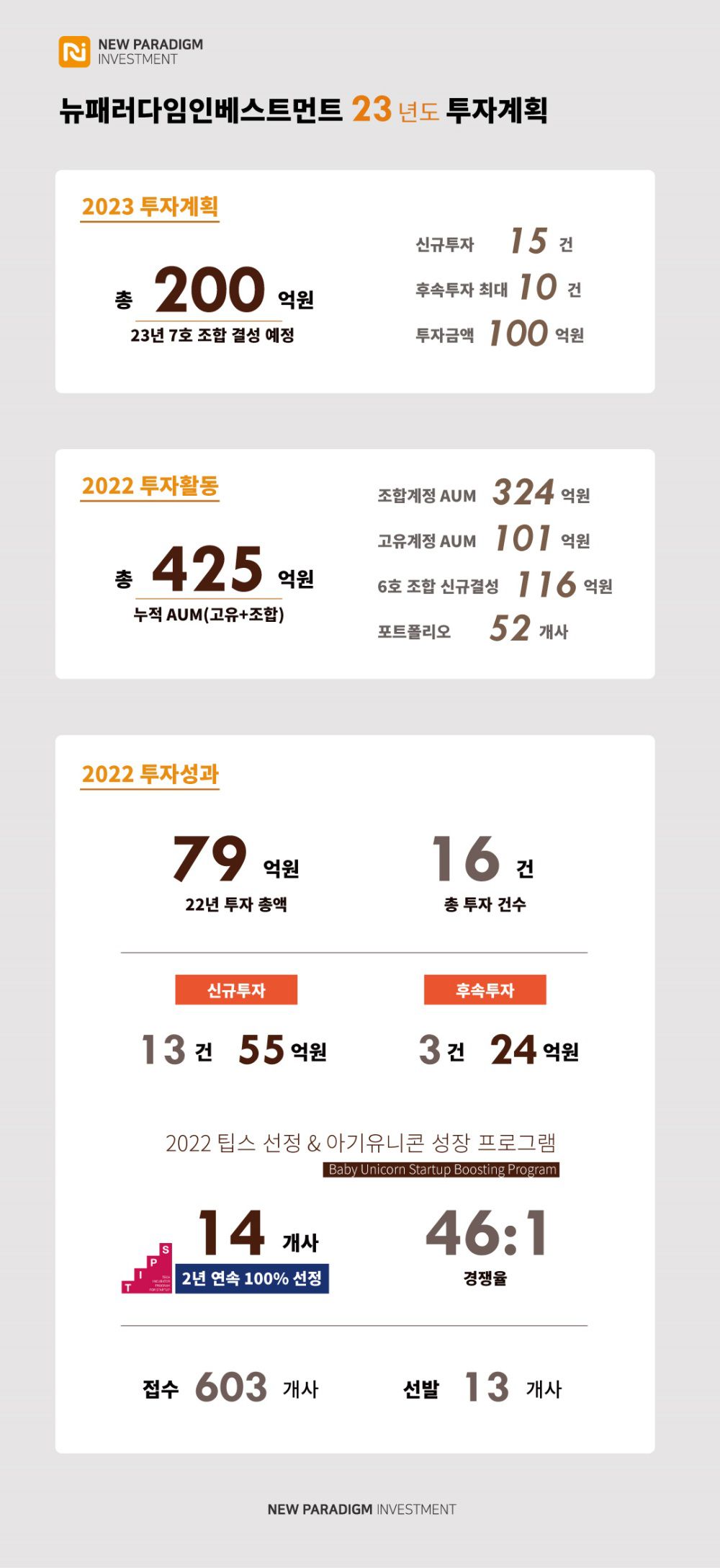 패러다임 이미지