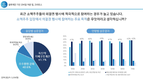 모바일주주 이미지