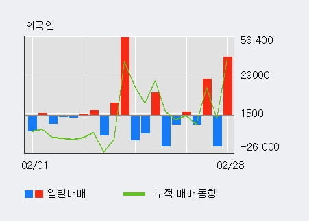 (주)제테마 이미지