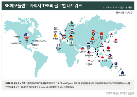 (주)에코플랜트 이미지