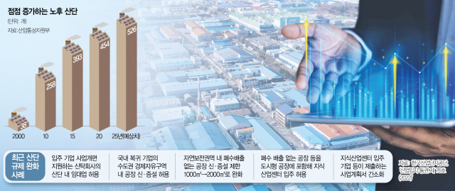 적재적소 이미지