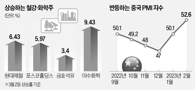 이수철강 이미지