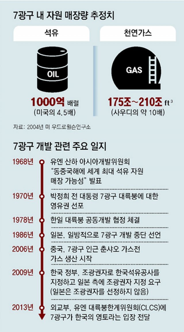 한일석유 이미지