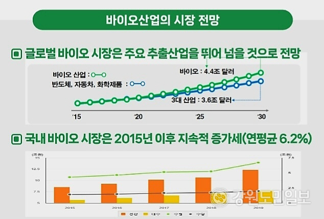 (유)청정개발 이미지