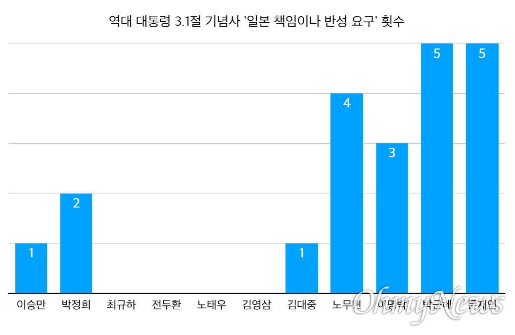 반성기념사 이미지