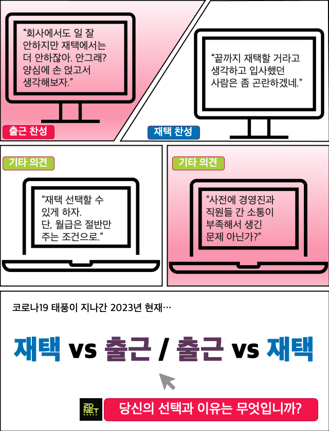 지디엔씨 이미지
