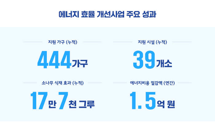 광영설비 이미지