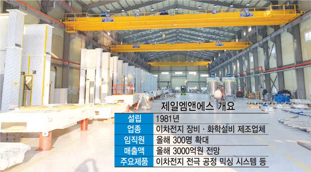 제일밧데리 이미지