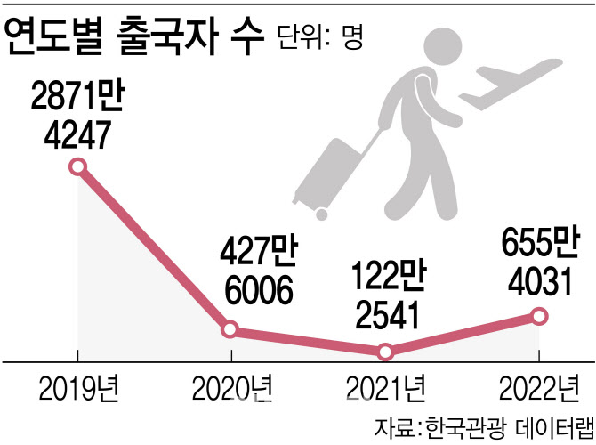 만인여행사 이미지