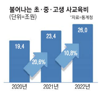 에듀나라 이미지