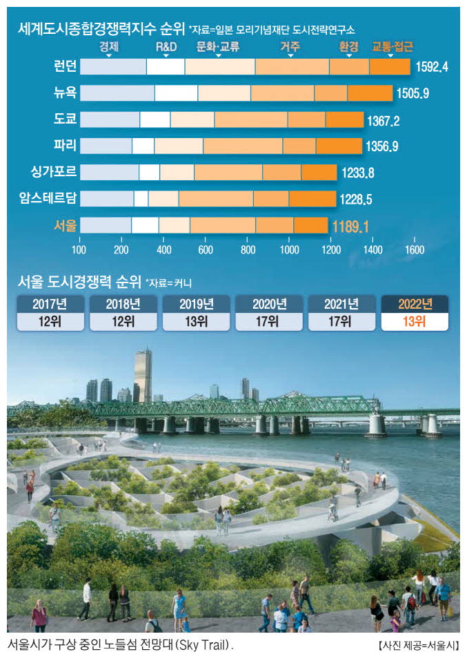 건축디자인동인 이미지