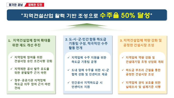 경남종합인력 이미지