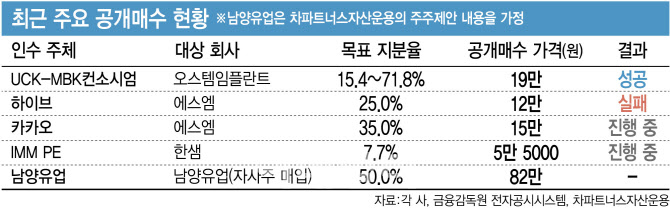 소수 이미지