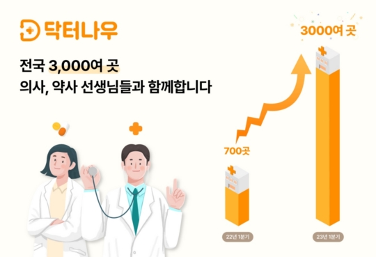 나우내과의원 이미지