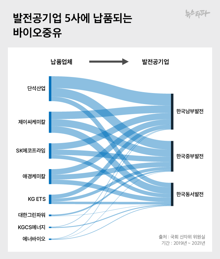 제이씨프라임 이미지