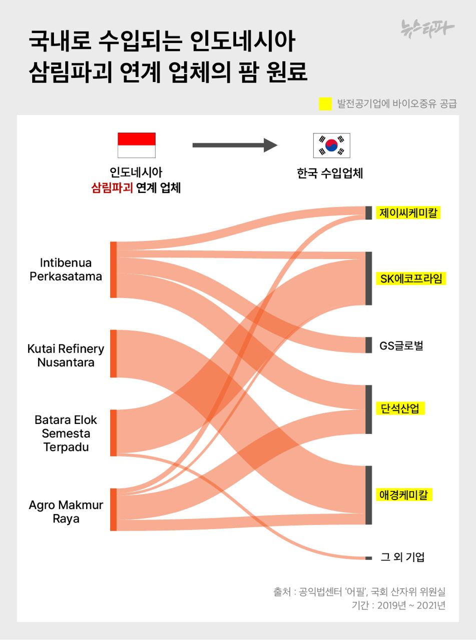 제이씨프라임 이미지