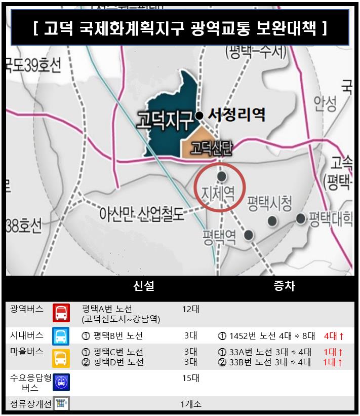 고덕 이미지